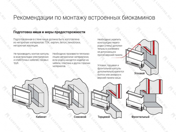 Встроенный биокамин Lux Fire Угловой 690 S (правый угол)