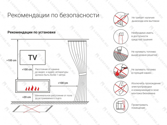 Топливный блок GOOD FIRE 1500 МУ